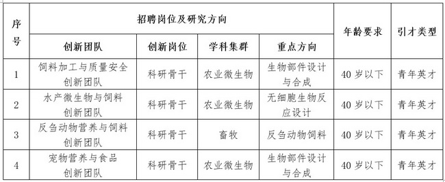 招聘岗位-所网.jpg