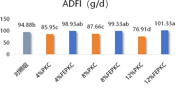 13 菌酶协同02.jpg